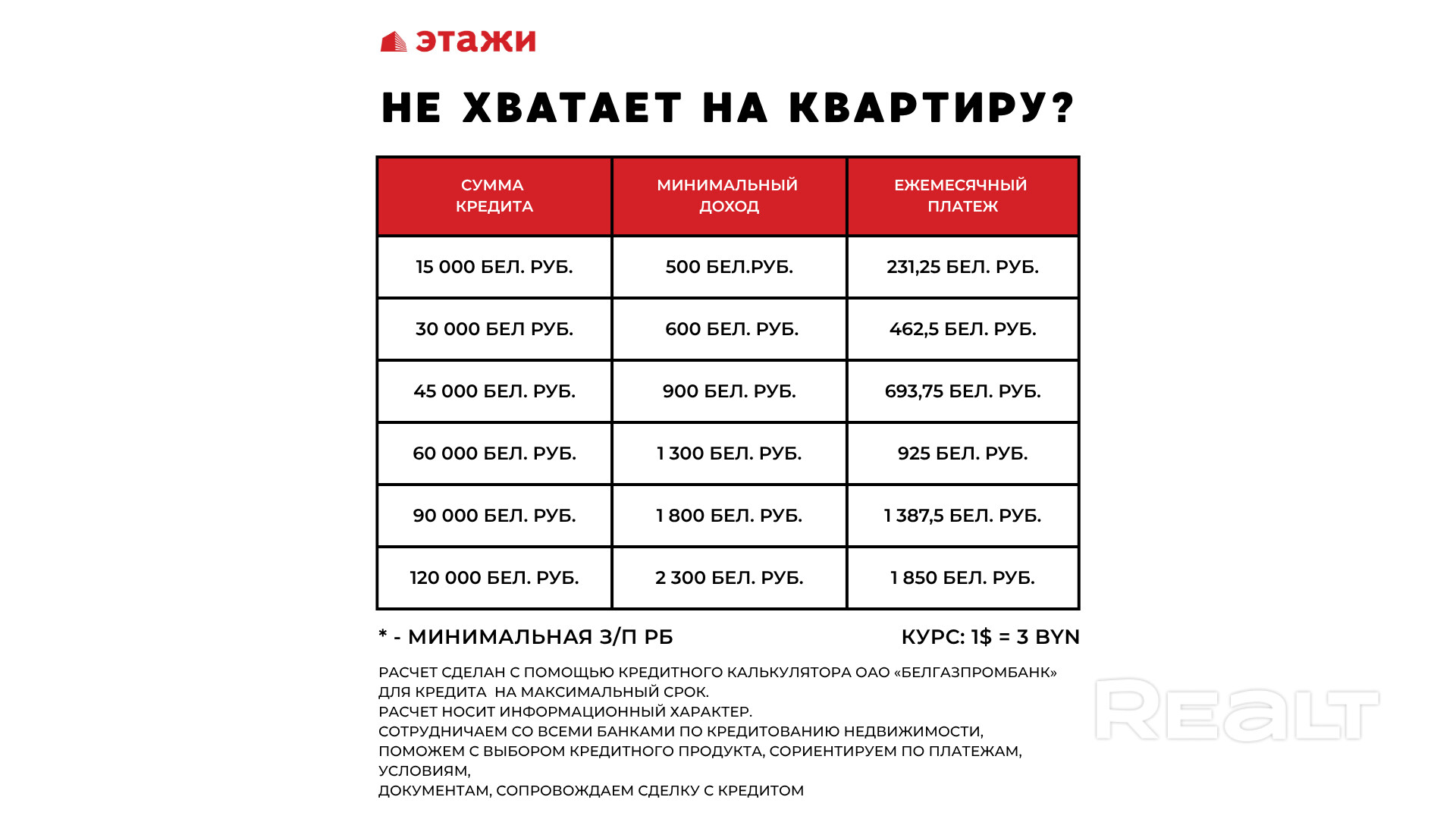 Евродвушка с ремонтом рядом с метро «Аэродромная»! - Mehr