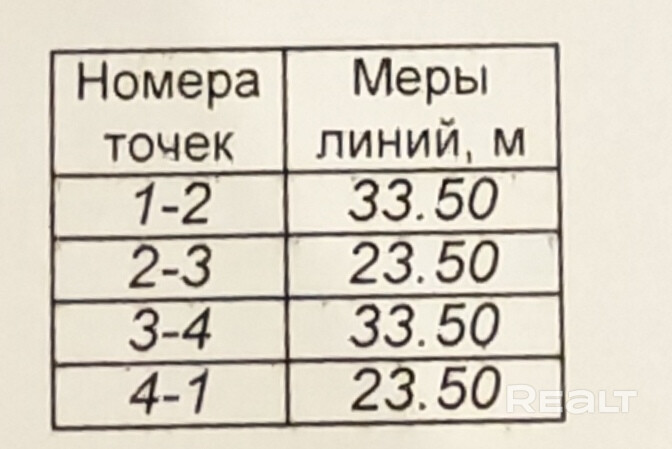 Продам участок в садовом товариществе «Наш родник плюс» - Ansicht 5