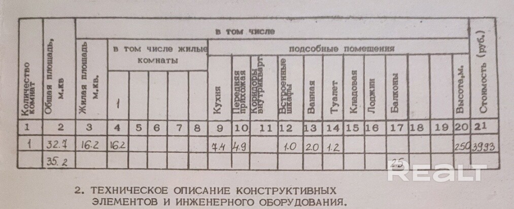 Уютная тёплая квартира. В доме был капремонт (дом утеплён). Относительно большая кухня. Балкон 1.5 секции закрывающий всю квартиру (комнату и кухню). В комнате и туалете требуется переклейка обоев. В доме есть лифт. Хорошие соседи. Рядом красивый парк - Тучинский сквер. Через дорогу Копечка, Белпочта, Беларусбанк, Милла. До метро 10-15 минут пешком. - Widok 4