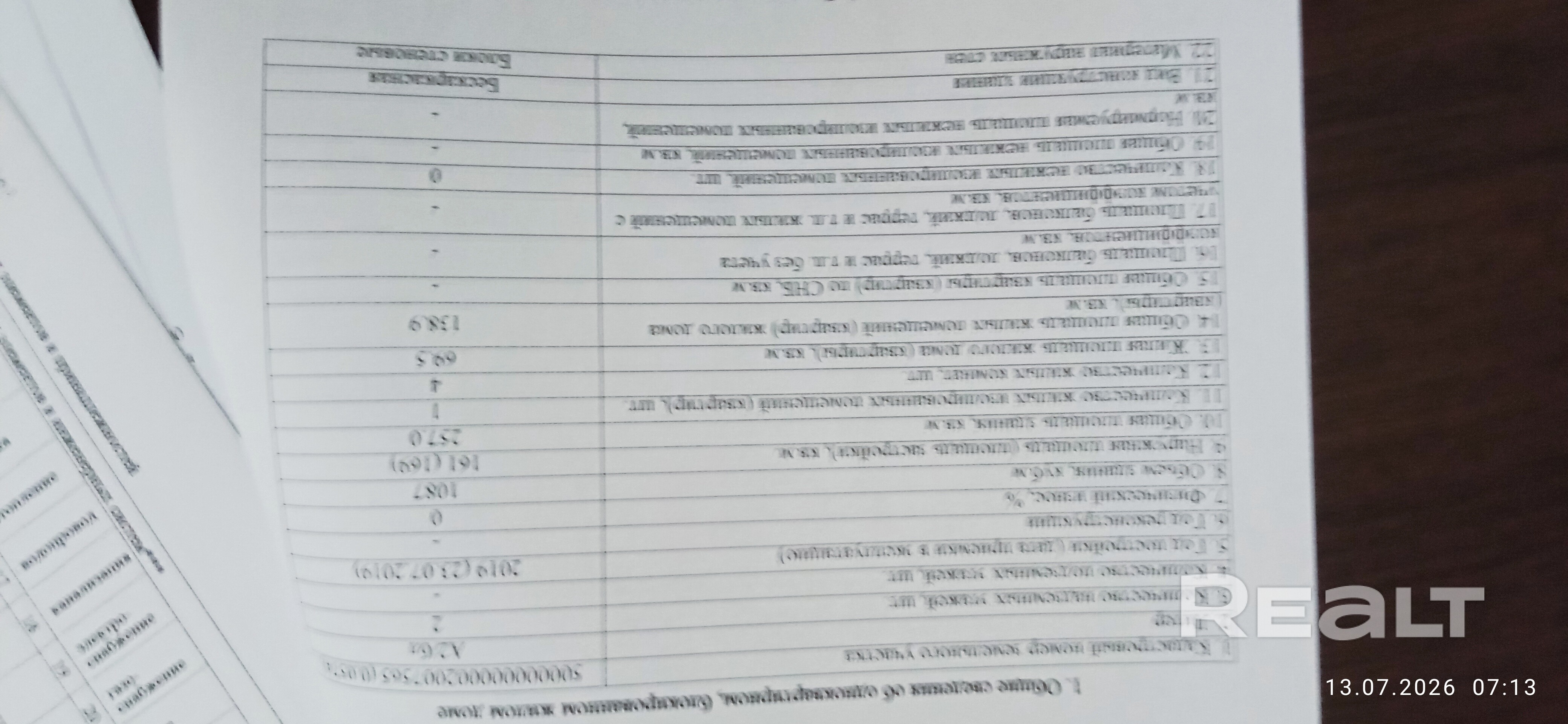 отличный вариант для комфортного проживания, приветливые соседи - Więcej
