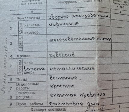 Гараж в центре г.Бреста по ул. Папанина. Смотровая яма, подвал под всей площадью гаража. Торг уместен.