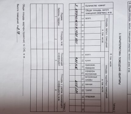 Фотография объекта