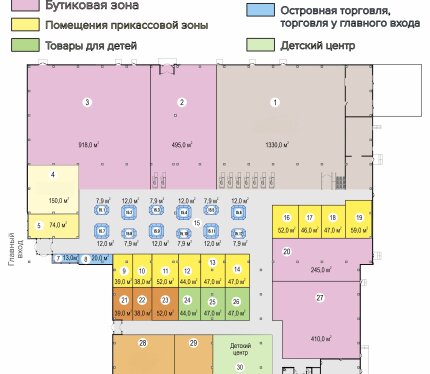 Аренда торговых помещений в ТЦ "Этажерка" в г.Бобруйск