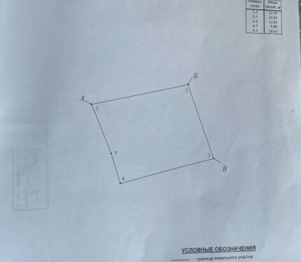 Преимущества участка: расположен у поля — открывается красивый вид и больше простора; ровный рельеф — удобно планировать и обустраивать территорию; живописное и тихое место — идеально для отдыха и садоводства;