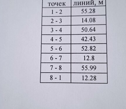 пустой участок, для ведения личного подсобного хозяйства