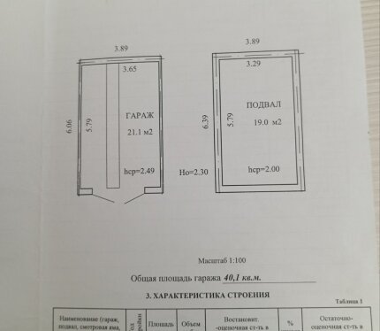 Сдаётся гараж в ГСК "Западный-1" на длительный срок. НЕ ДЛЯ ТО И РЕМОНТА! Чистый, сухой, большой подвал по периметру. Цена с учётом коммунальных платежей.