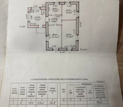 Продается кирпичный дом в г. Марьина Горка. Площадь: 36 м² + участок 7 соток. Коммуникации: Газ (котел), свет, интернет. Туалет на улице. Плюсы: Хорошие соседи, до города 15 мин, свой большой участок.