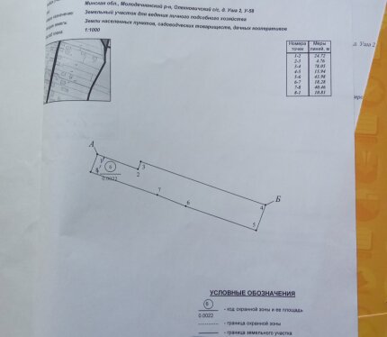Земельный участок 15 соток в частной собственности для ведения личного подсобного хозяйства. При желании, можно изменить целевое назначение земельного участка на строительство и обслуживание жилого дома. Инфраструктура: электричество - столб рядом с участком, вода - центральный водопровод идёт по улице, ГАЗ - центральный газопровод по улице, оптоволокно от «Белтелеком» (технология GPON/xPON) - по улице. Транспортное сообщение. - от дома до остановки электрички «Дубравы» 25 минут пешком.
