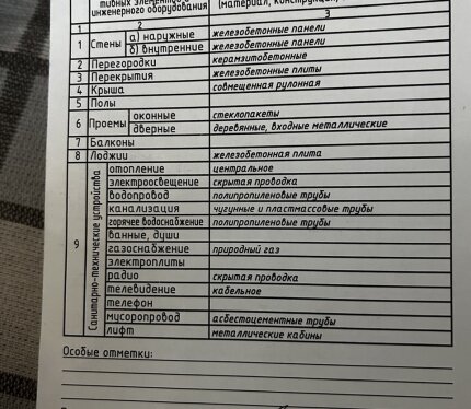 Фотография объекта