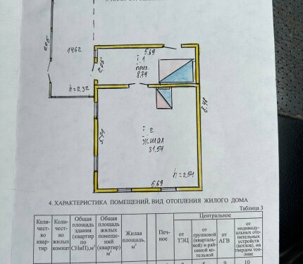 Продаётся земельный участок с домом в деревне Плино Ушаческого района по адресу: ул. Центральная, 18. Участок расположен на берегу озера — вода настолько чистая, что подходит для питья. Место тихое и уютное, для спокойной жизни и отдыха вдали от городской суеты. Всего 6 км до районного центра, 30 км от Полоцка и 30 км от Лепеля. Электричество есть. Газ — баллоны. Водоснабжение — колодец рядом. Отличная рыбалка. Кругом леса (грибные места). Тишина. Торг уместен.