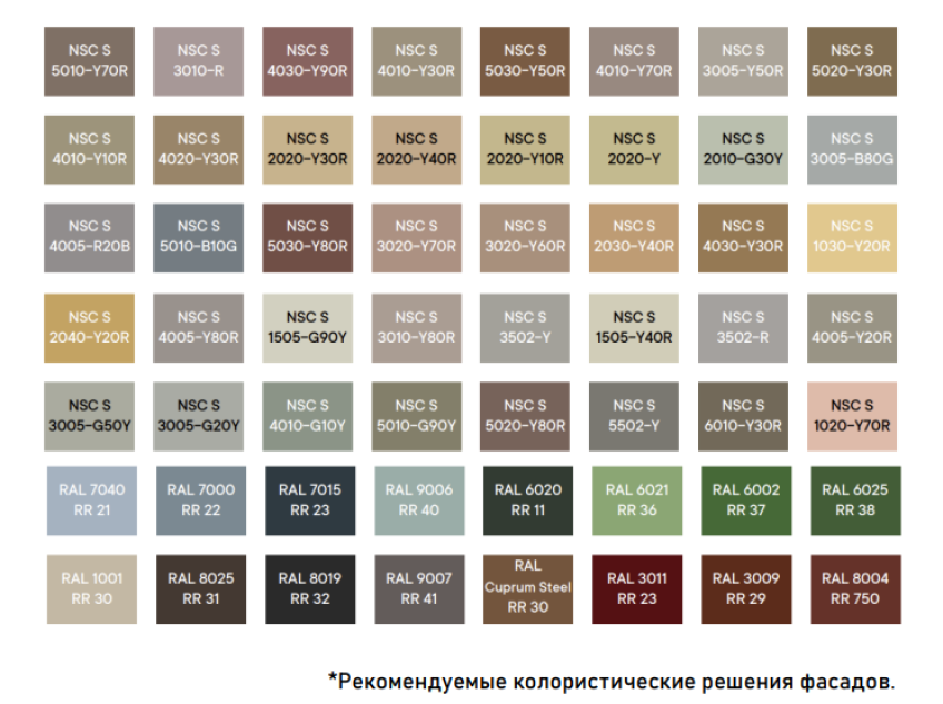 Рекомендуемые колористические решения фасадов в исторической части Гомеля